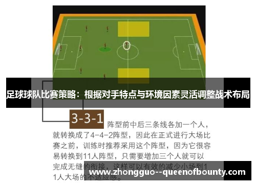 足球球队比赛策略：根据对手特点与环境因素灵活调整战术布局