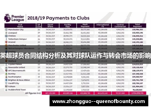 英超球员合同结构分析及其对球队运作与转会市场的影响