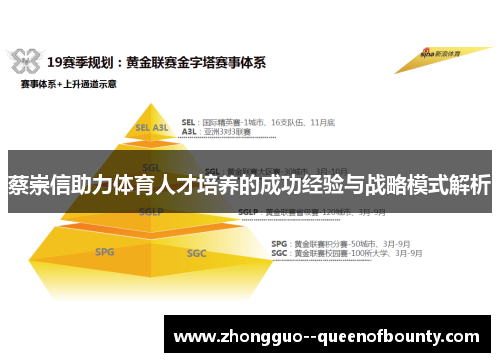 蔡崇信助力体育人才培养的成功经验与战略模式解析