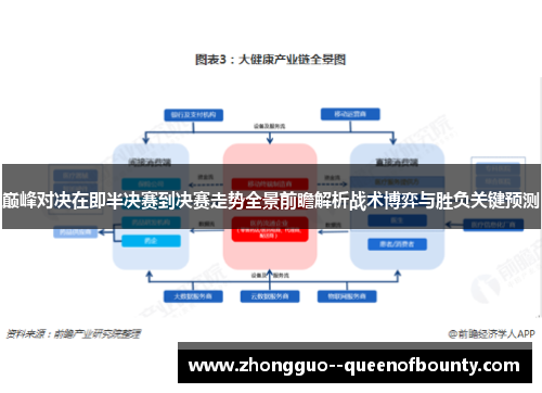 巅峰对决在即半决赛到决赛走势全景前瞻解析战术博弈与胜负关键预测
