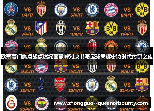 欧冠豪门焦点战点燃绿茵巅峰对决书写足球荣耀史诗时代传奇之夜 欧冠豪门焦点战点燃绿茵巅峰对决书写足球荣耀史诗时代传奇之夜