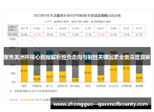 聚焦美洲杯核心数据解析胜负走向与制胜关键因素全景深度洞察