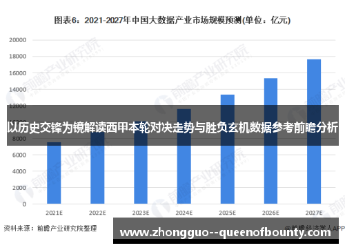 以历史交锋为镜解读西甲本轮对决走势与胜负玄机数据参考前瞻分析 以历史交锋为镜解读西甲本轮对决走势与胜负玄机数据参考前瞻分析