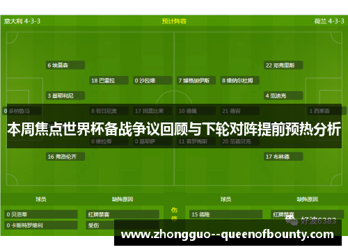 本周焦点世界杯备战争议回顾与下轮对阵提前预热分析 本周焦点世界杯备战争议回顾与下轮对阵提前预热分析