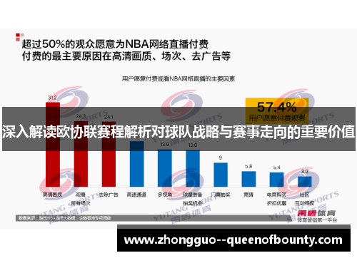 深入解读欧协联赛程解析对球队战略与赛事走向的重要价值 深入解读欧协联赛程解析对球队战略与赛事走向的重要价值